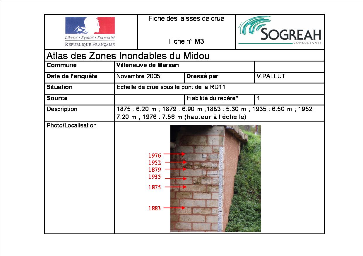 Photo issue du recensement